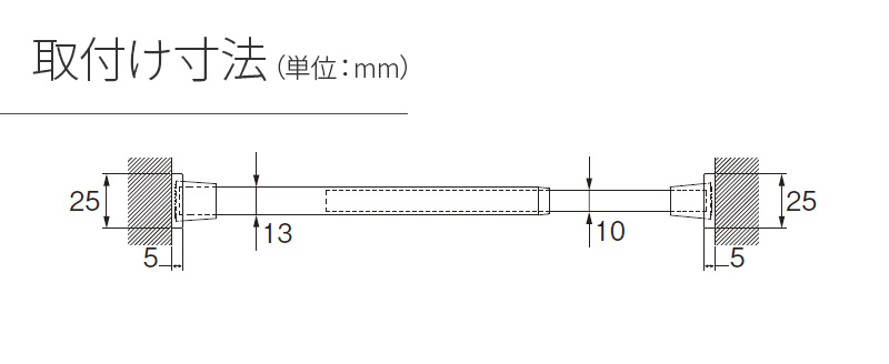 取付け寸法