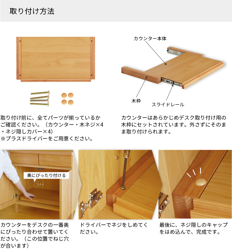 カウンター取り付け方法