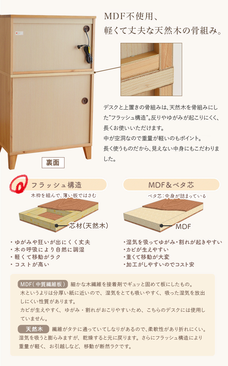 MDF不使用　天然木芯を使用