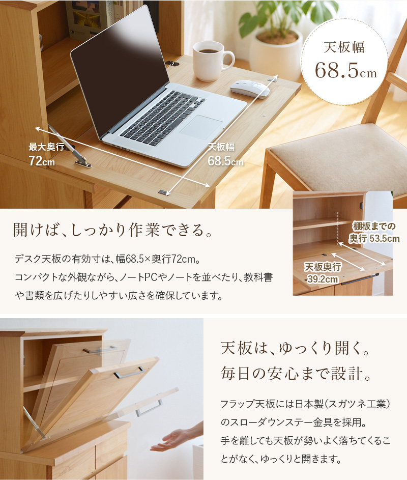 ライティングデスクの天板の広さイメージ
