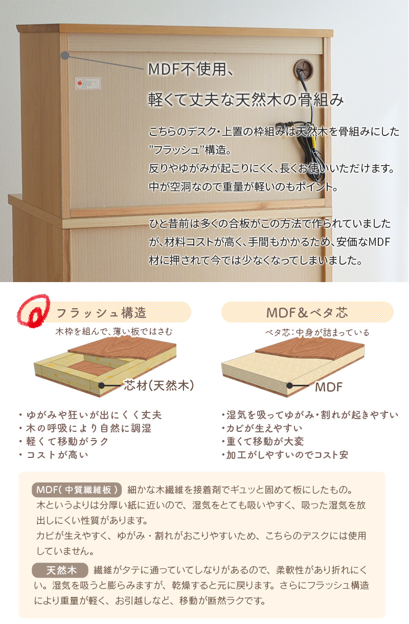 材料について。天然木使用、MDF不使用。