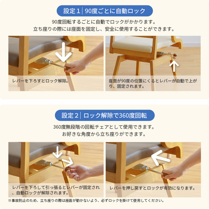 自動ロックの説明