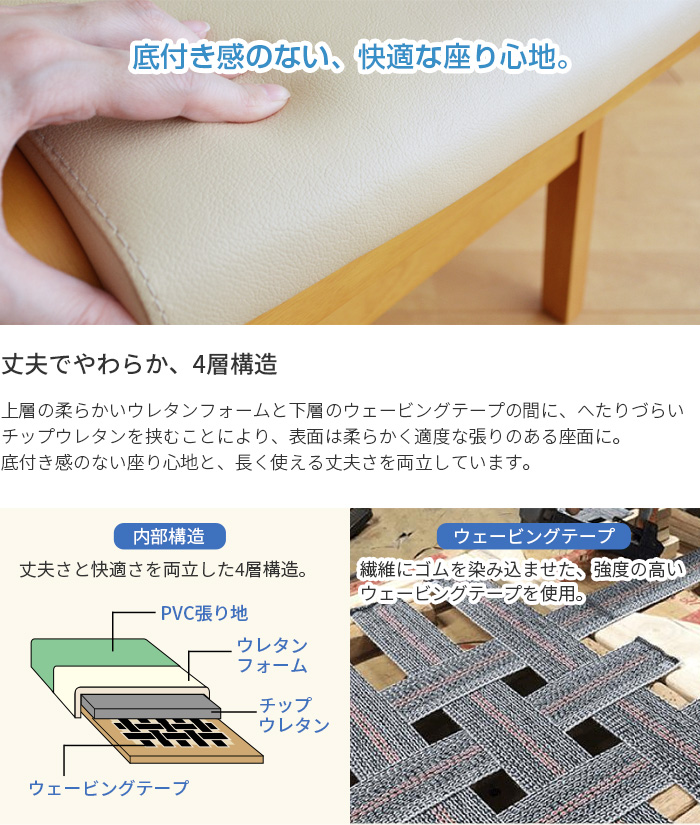 4層構造で丈夫な座面