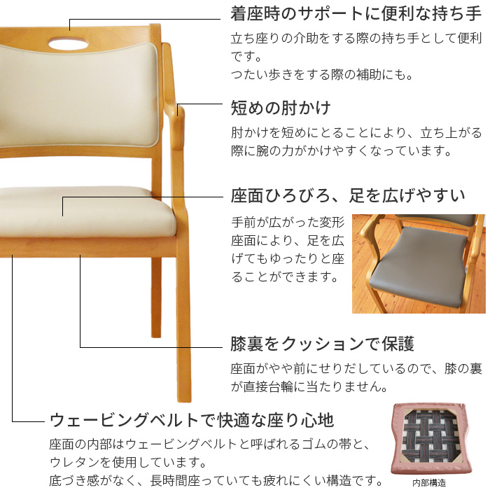 詳細なスペック説明