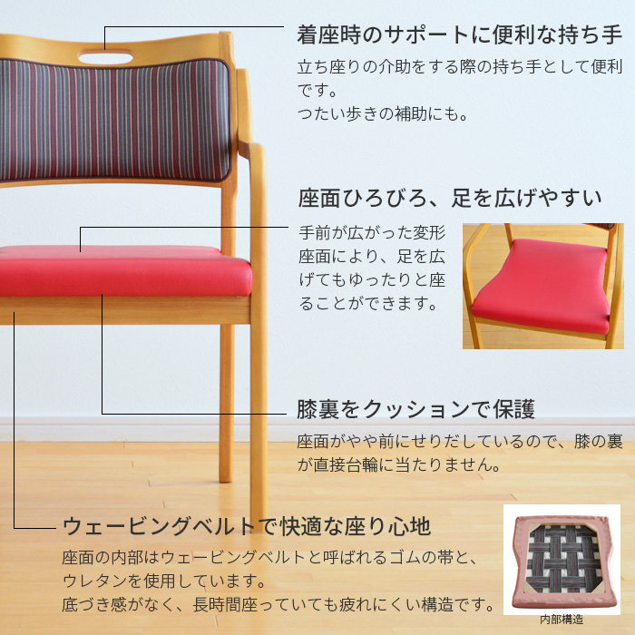 フルアームチェアの詳細なスペック