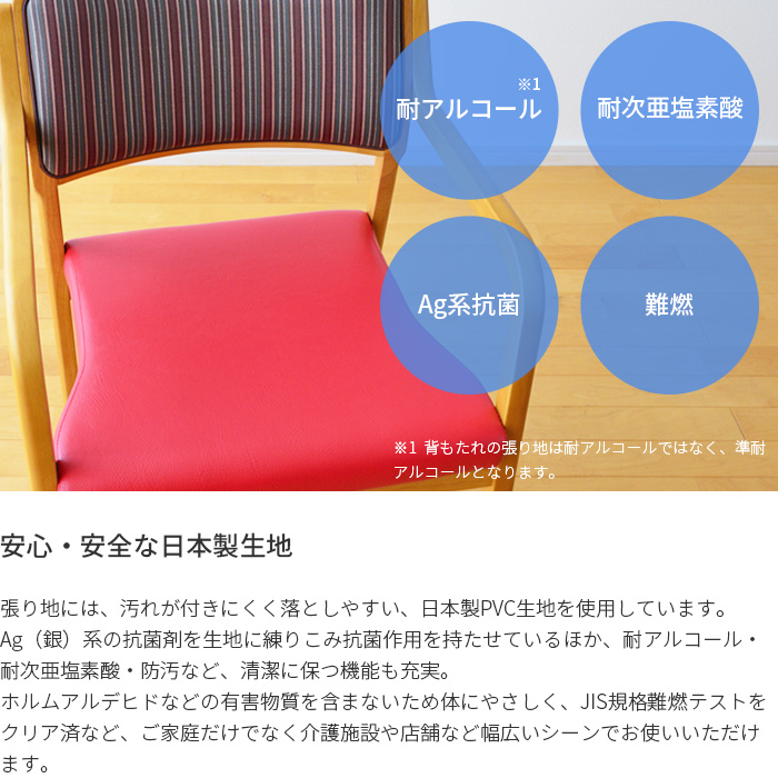 日本製張地の説明