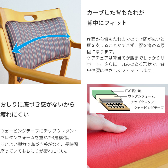 座り心地についての説明