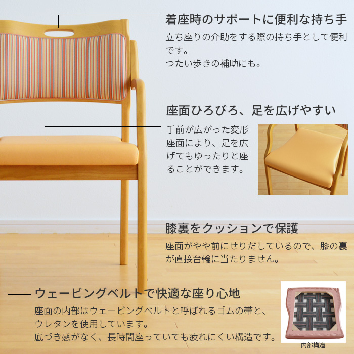 ハーフアームチェアについての説明