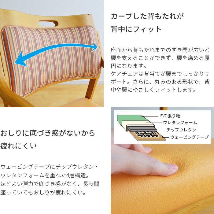 チェアの座り心地についての説明