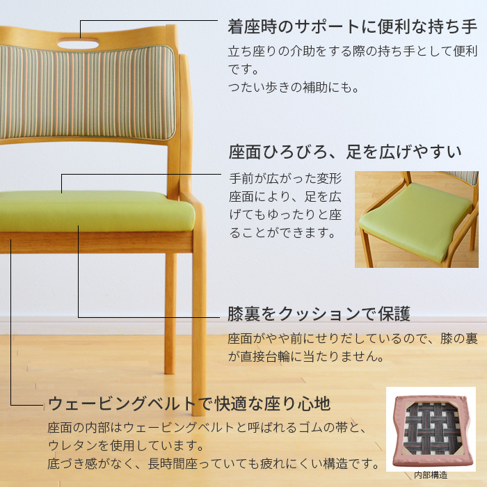 チェアの詳細な説明