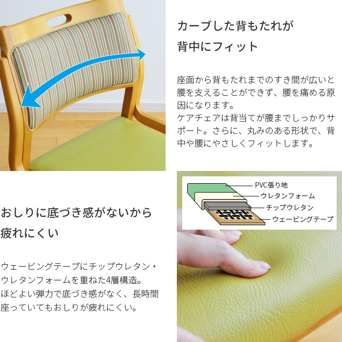 座り心地についての説明