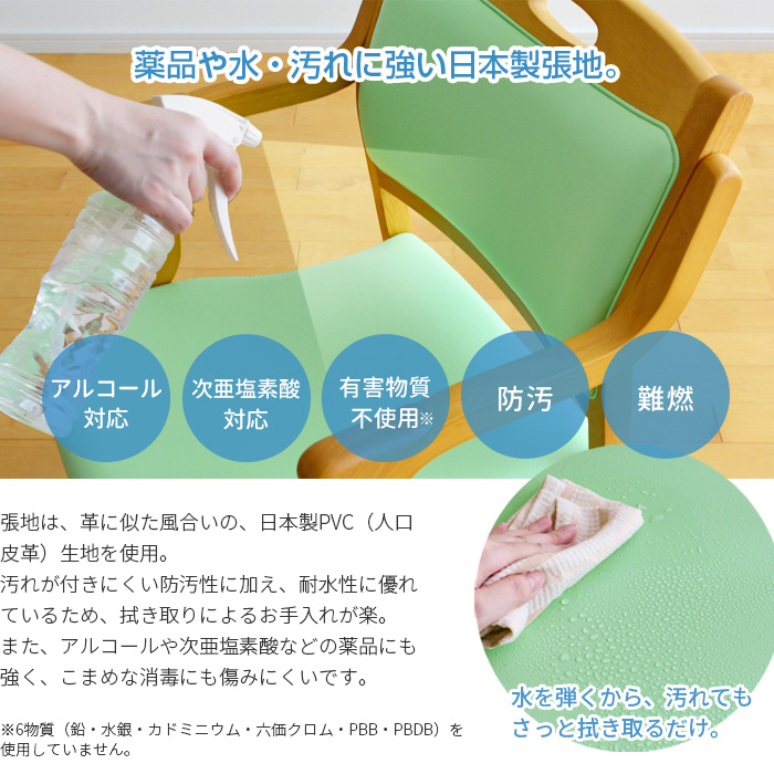日本製の機能性張地