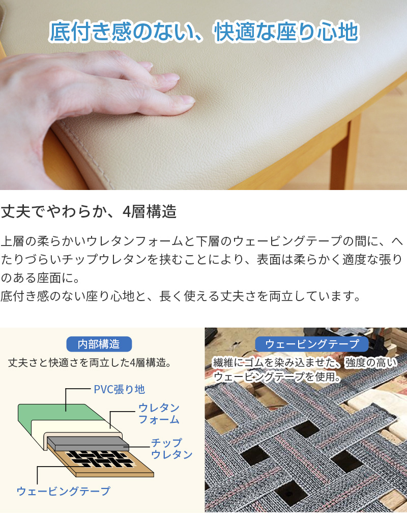 ウェービングベルトを使った底付き感のない座り心地