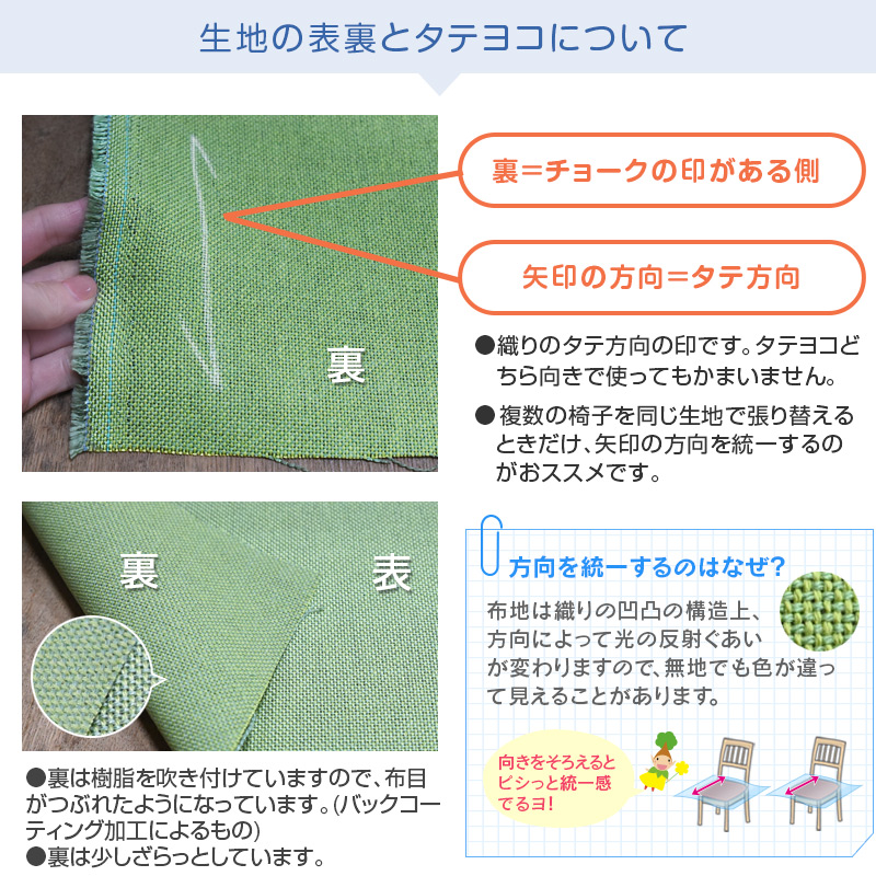 生地の裏