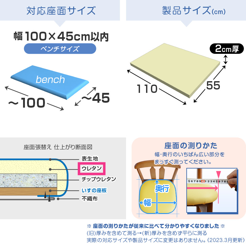 対応サイズ、製品サイズ
