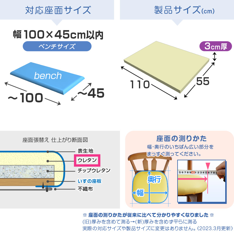 対応サイズ、製品サイズ
