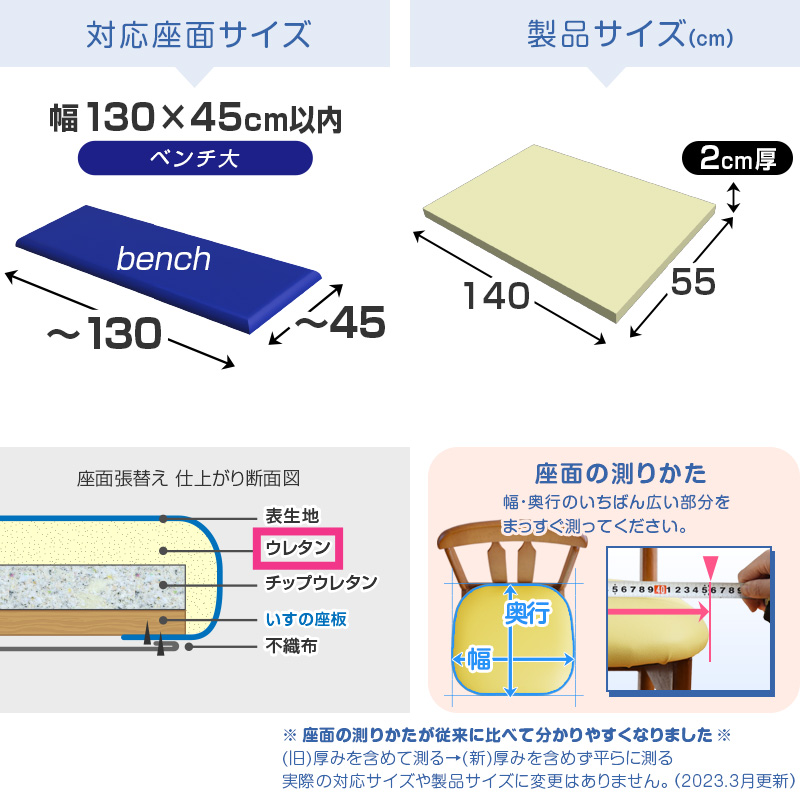対応サイズ、製品サイズ