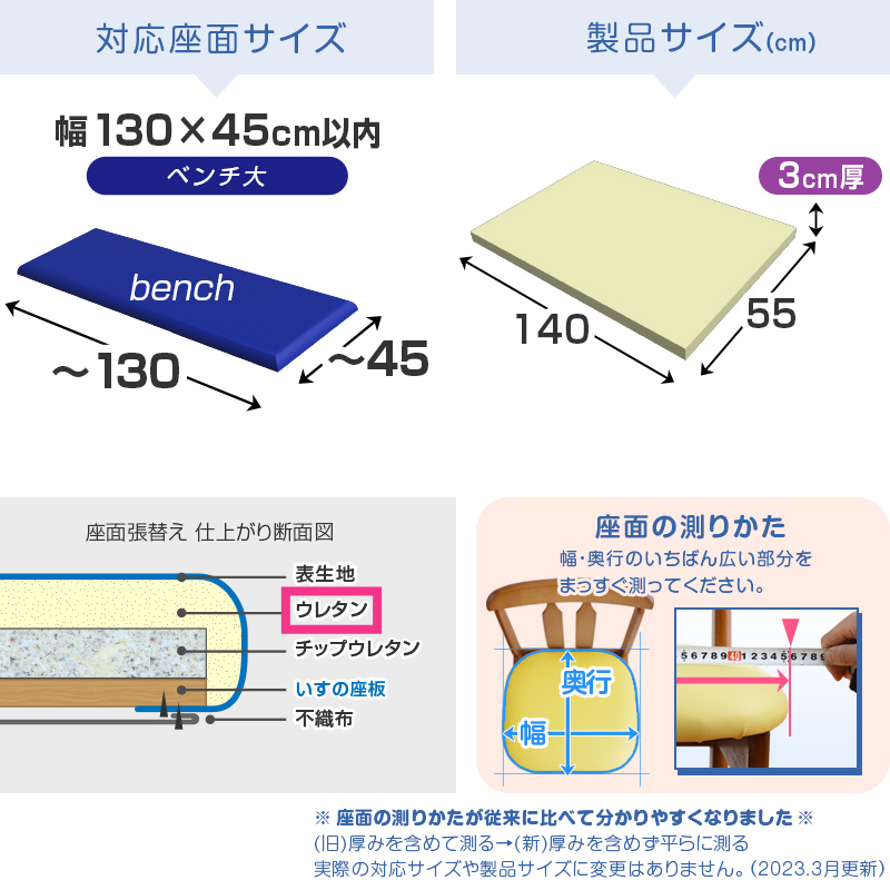 対応サイズ、製品サイズ
