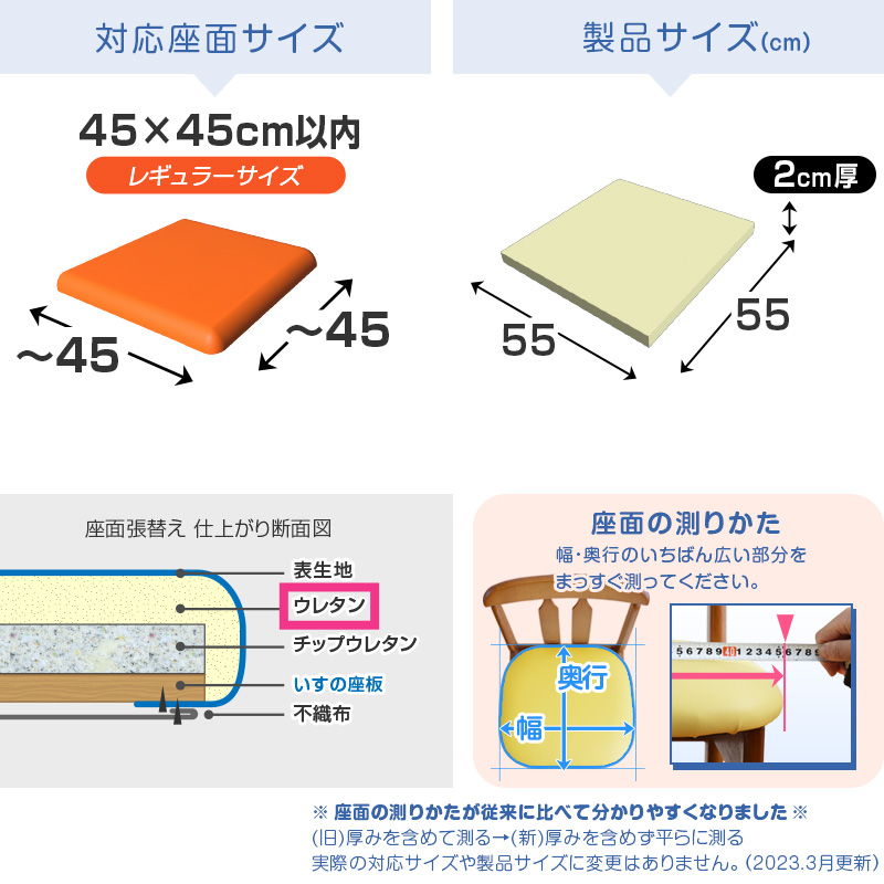 対応サイズ、製品サイズ
