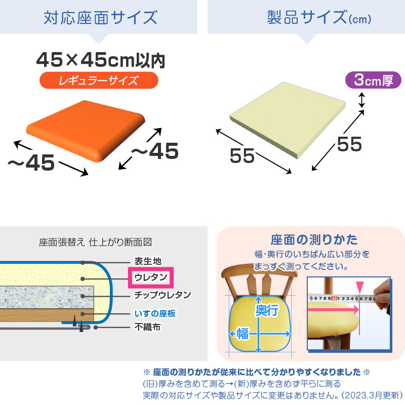 対応サイズ、製品サイズ