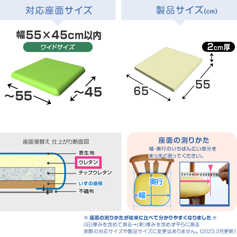 対応サイズ、製品サイズ
