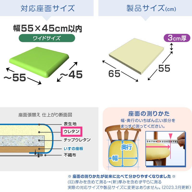 対応サイズ、製品サイズ