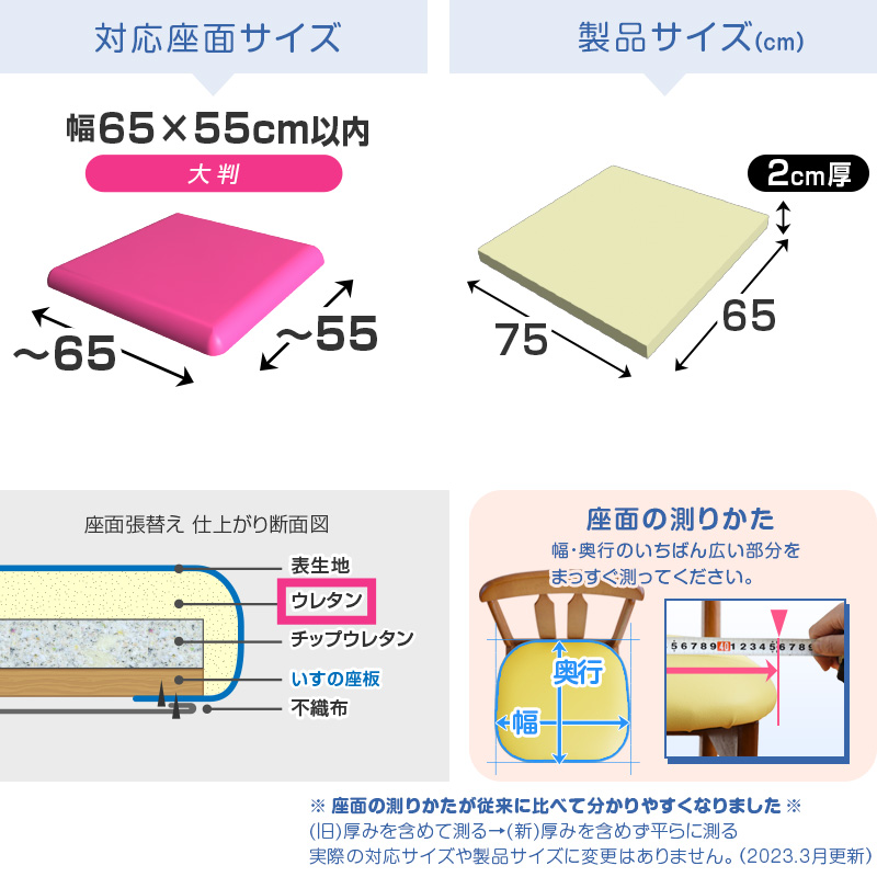 対応サイズ、製品サイズ