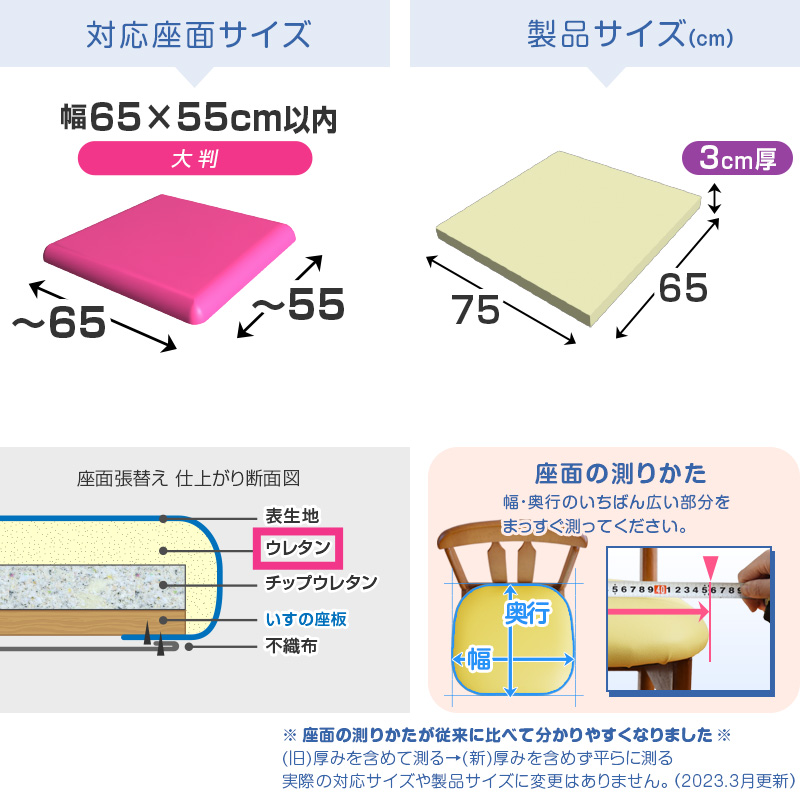 対応サイズ、製品サイズ