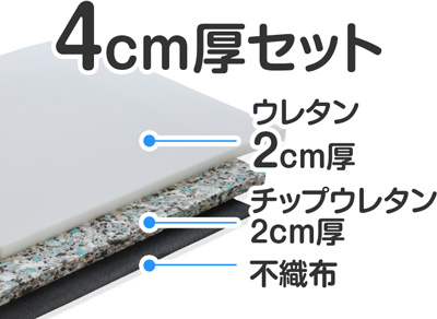 合計4cm厚 （ウレタン2＋チップウレタン2)