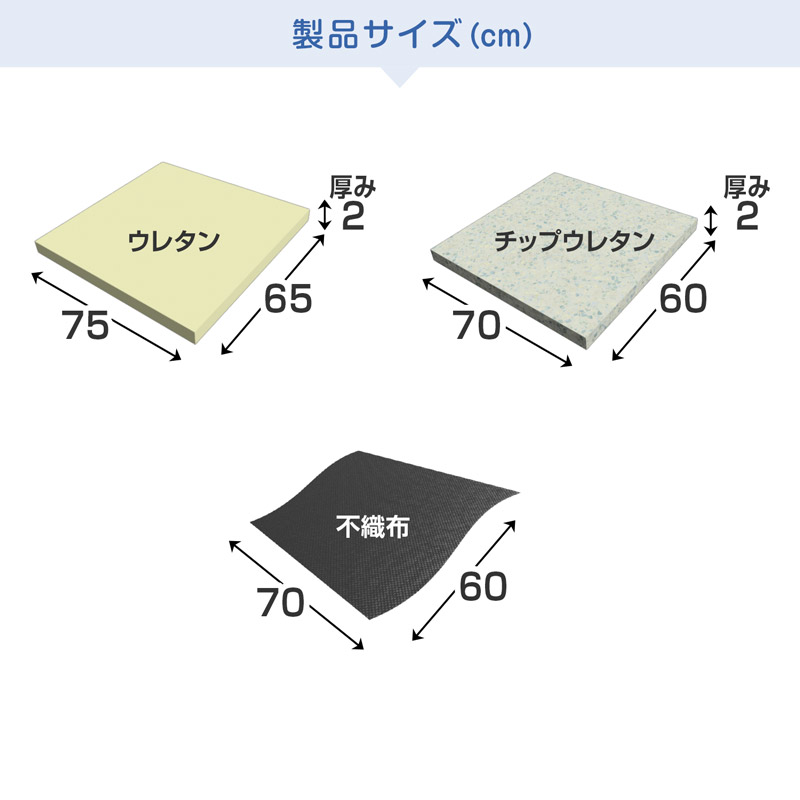 対応座面サイズ幅80×70cm以内