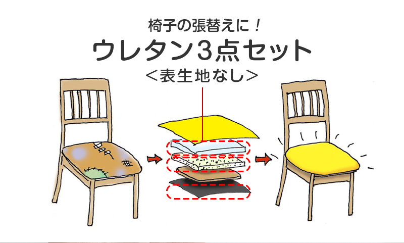 ウレタン3点セット（表生地なし）
