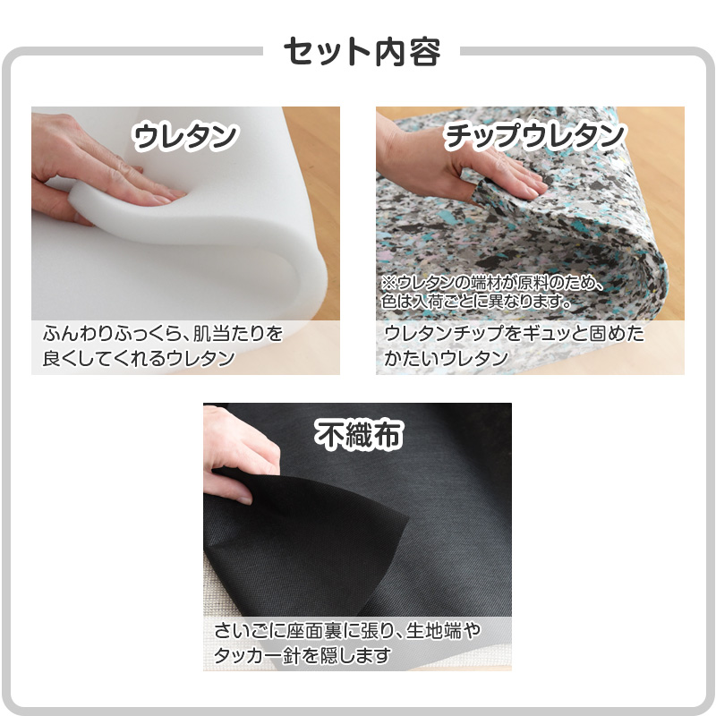 セット内容：ウレタン・チップウレタン・不織布