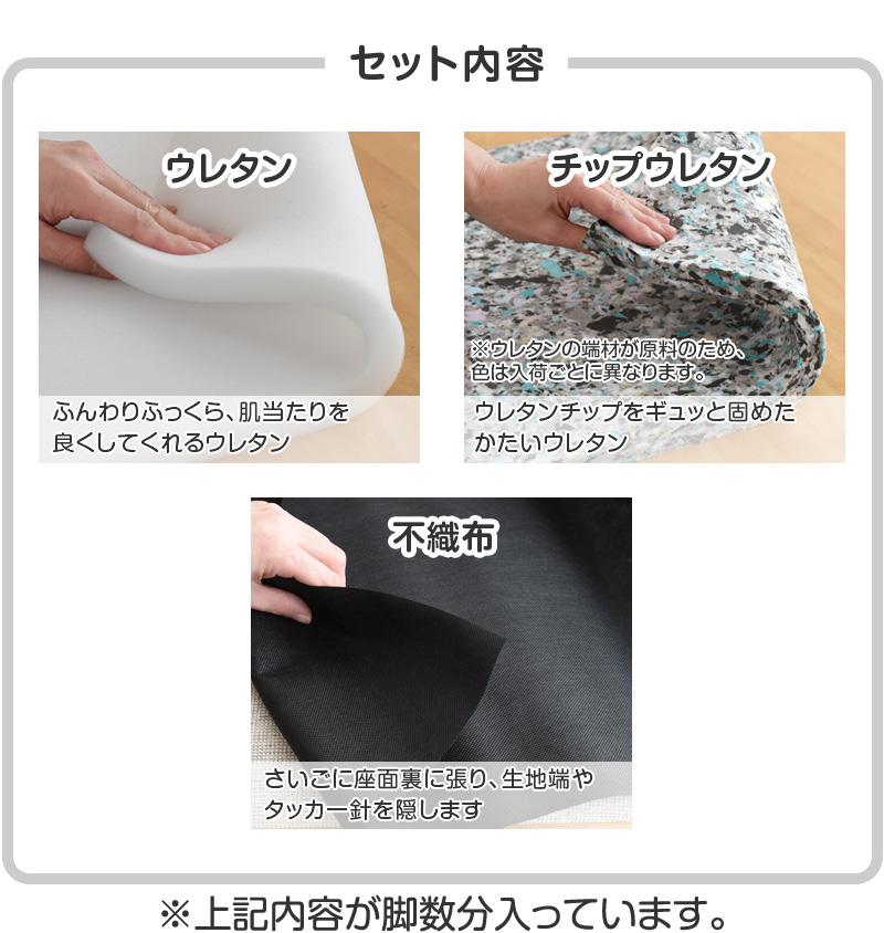 セット内容：ウレタン・チップウレタン・不織布