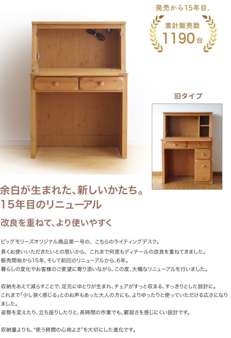 累計1190台販売。15年目のリニューアル