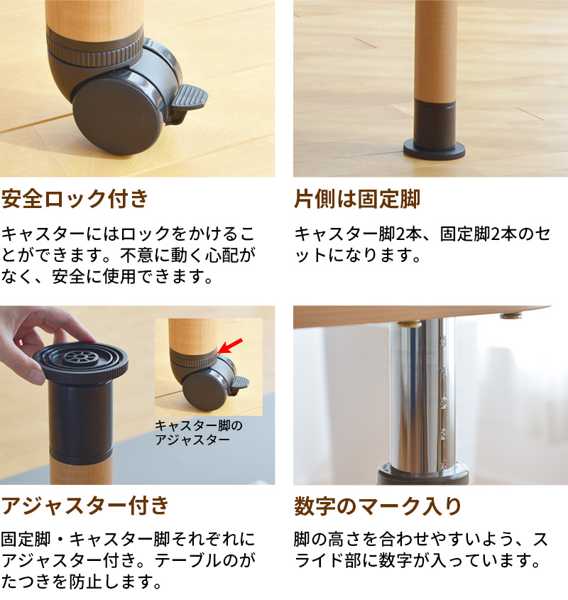 機能説明