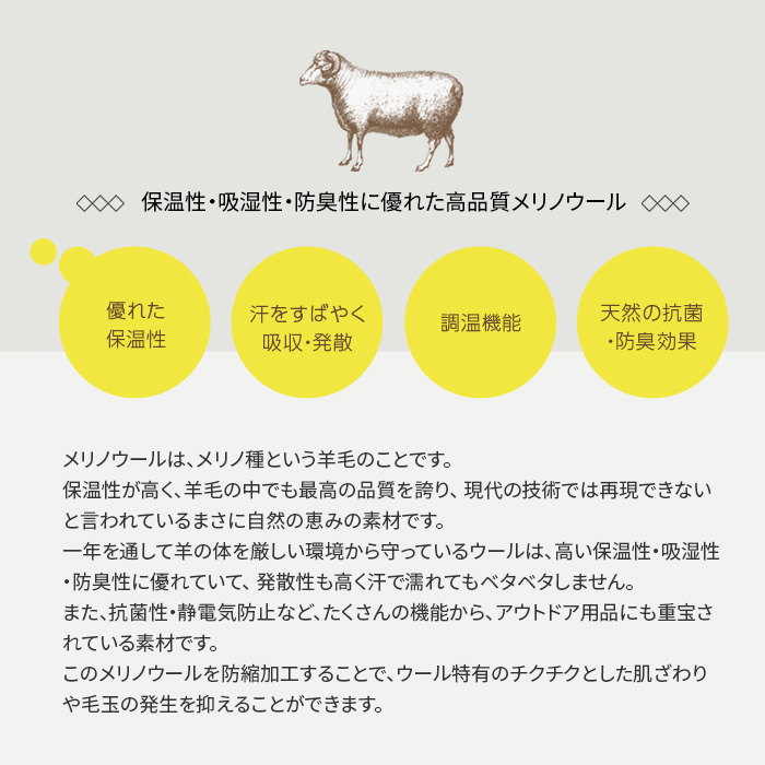 高品質メリノウールについての説明