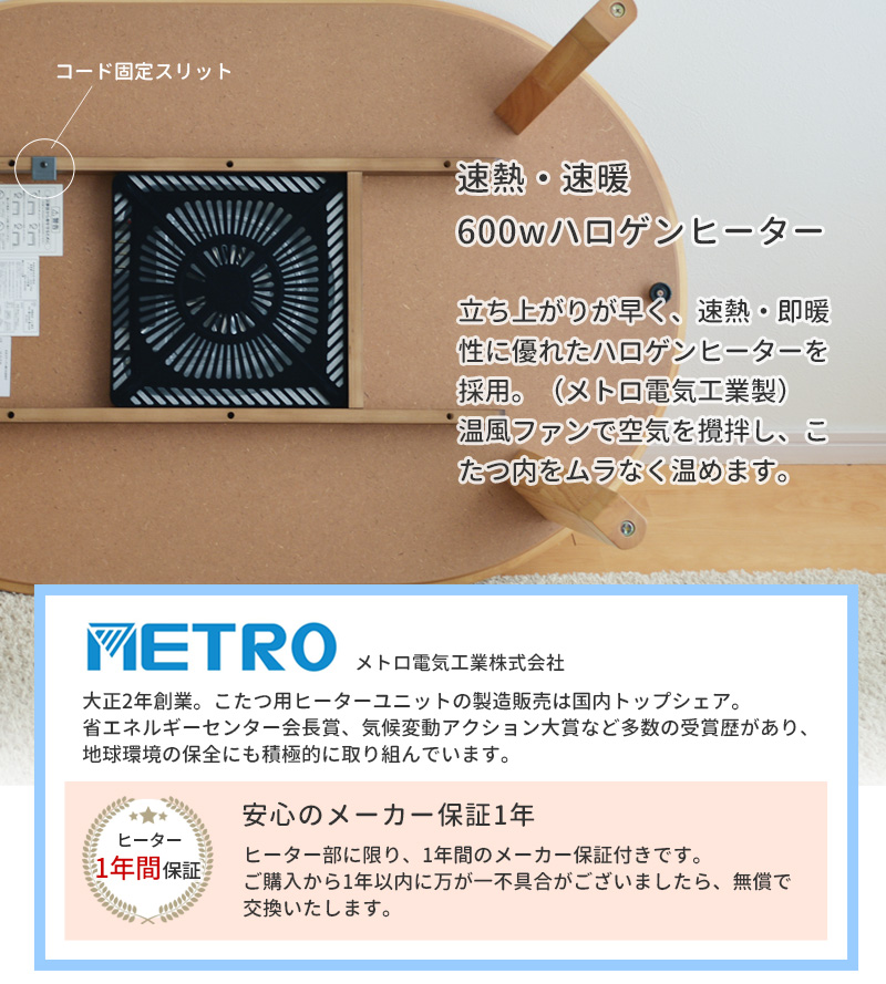 メトロ電気製ハロゲンヒーター(600W)