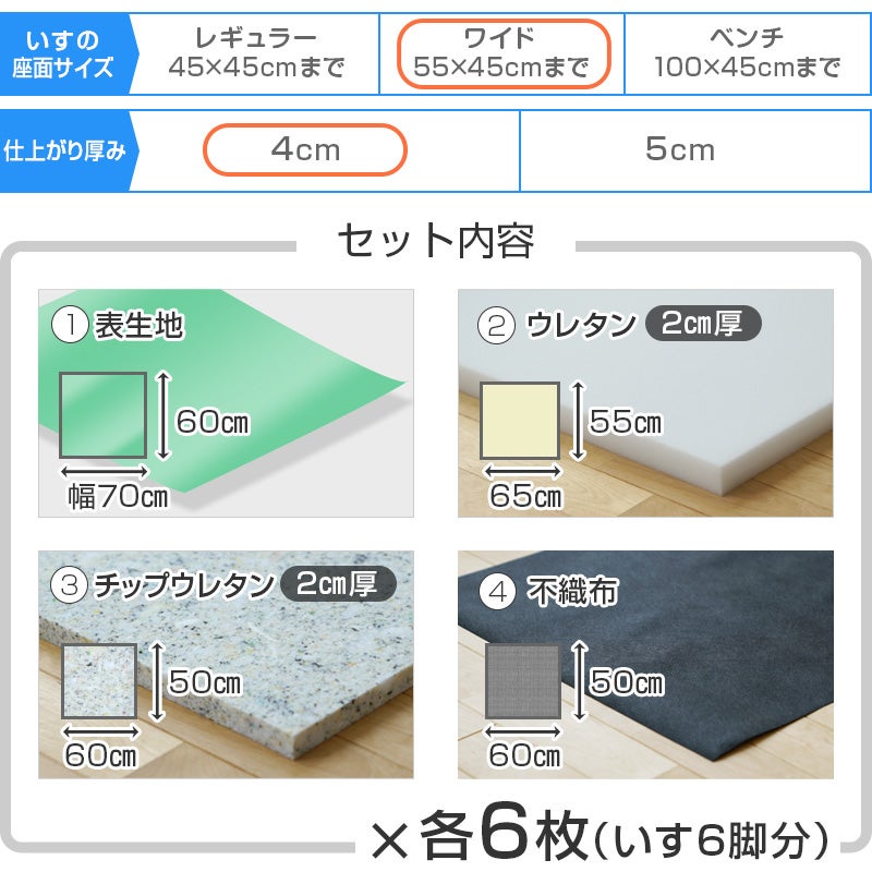 椅子の張替えセット
