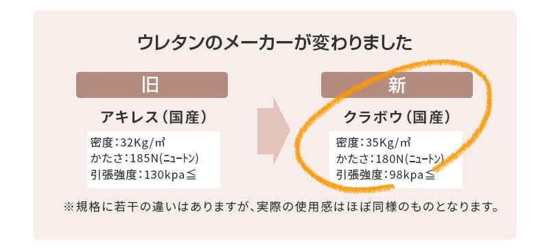 綿麻ふっくらラグ