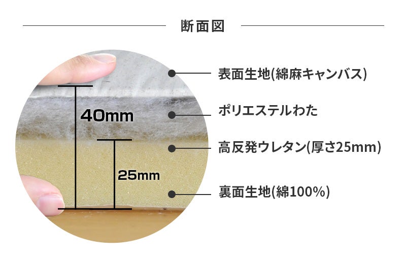綿麻ふっくらラグ