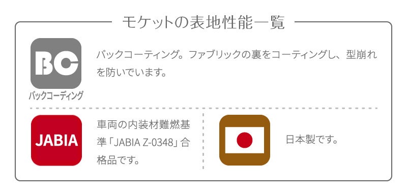 座面サイズの測りかた