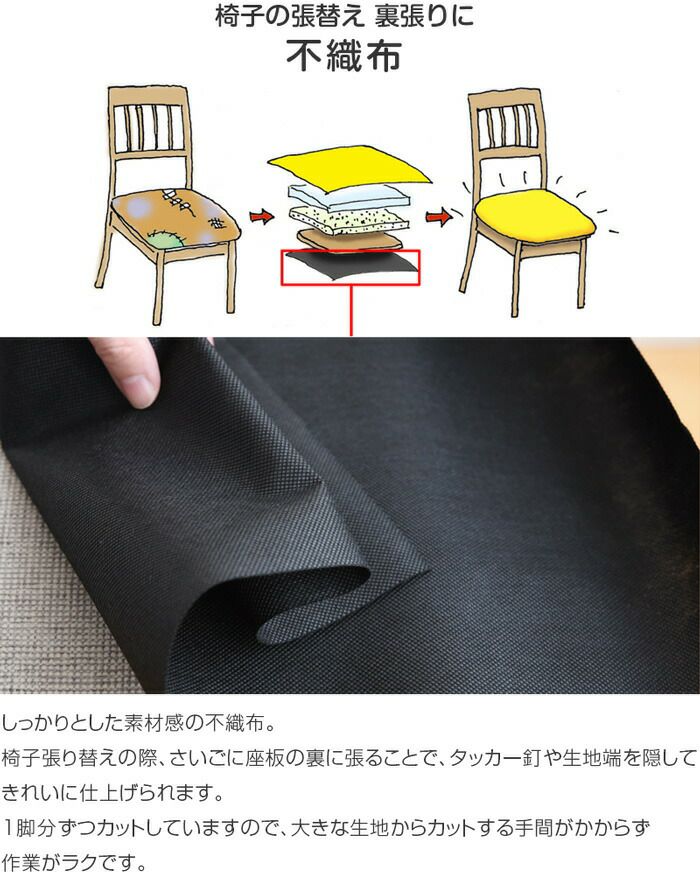 いすはりーず 5枚まで1送料／大判／ 不織布 単品 幅70×60cm 椅子の
