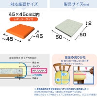 椅子の張替え用チップウレタン／50x50x2cm