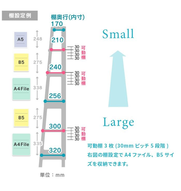 luonto64ハイシェルフ