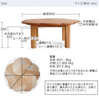 Lilith、petal違い