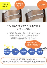 家具の補修にホシュール