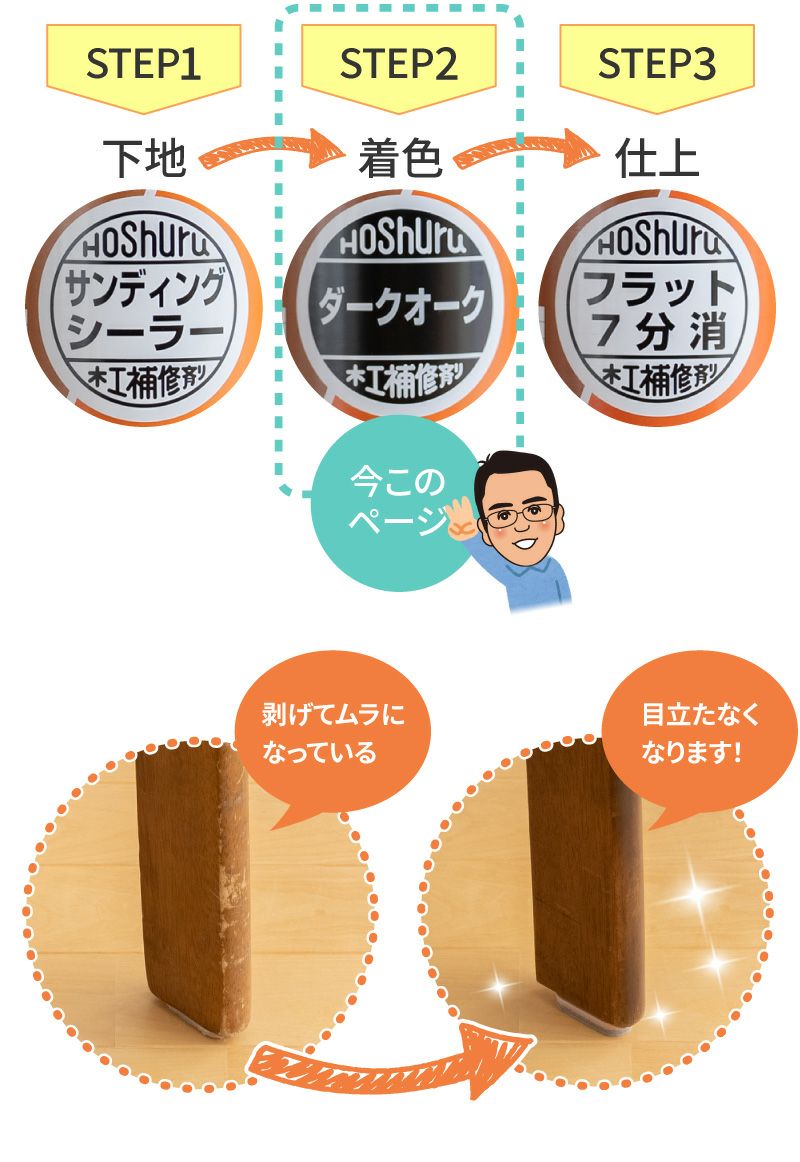 家具 補修 着色 塗料 11色 修理 補色 塗装 メンテナンス ラッカー 傷