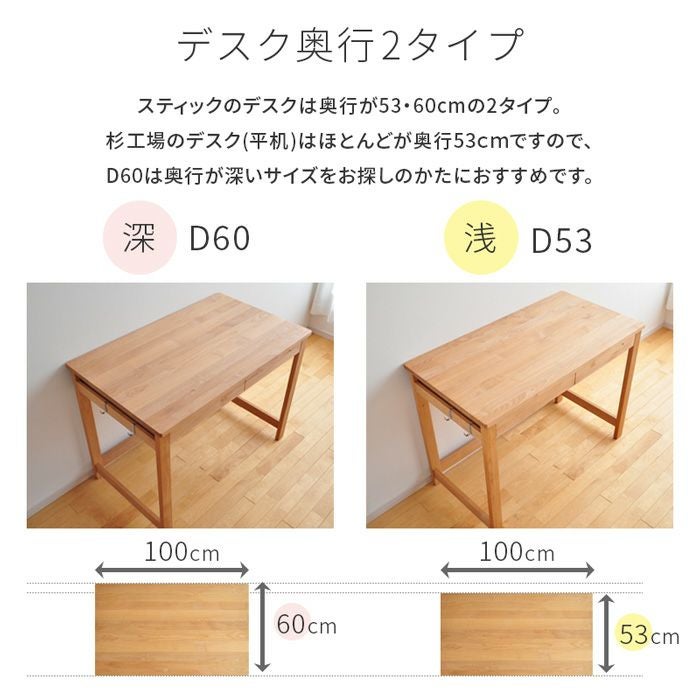stickデスク奥行き53cm