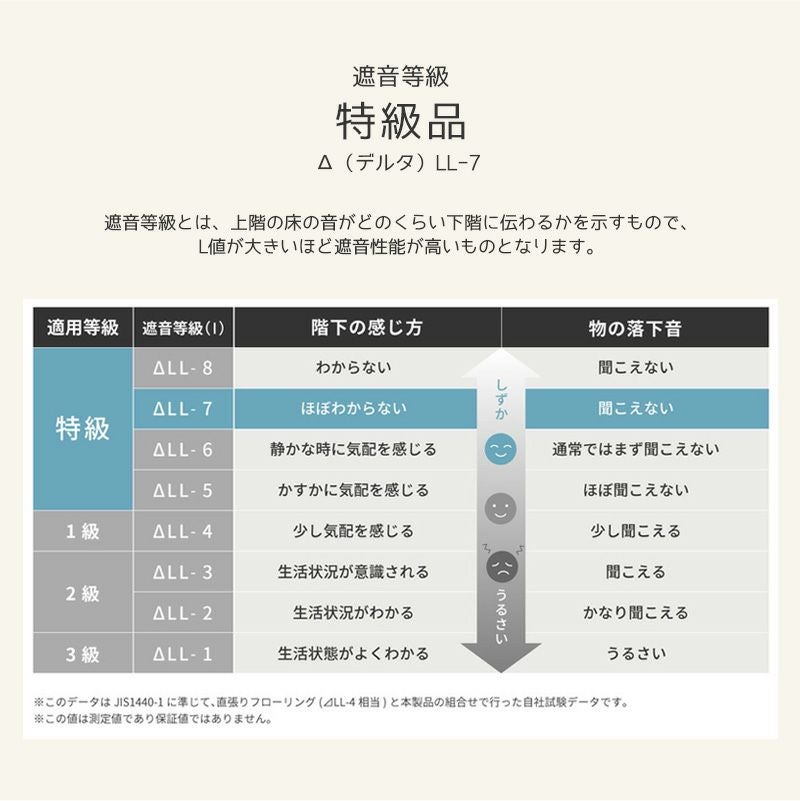 エクスロード118×176