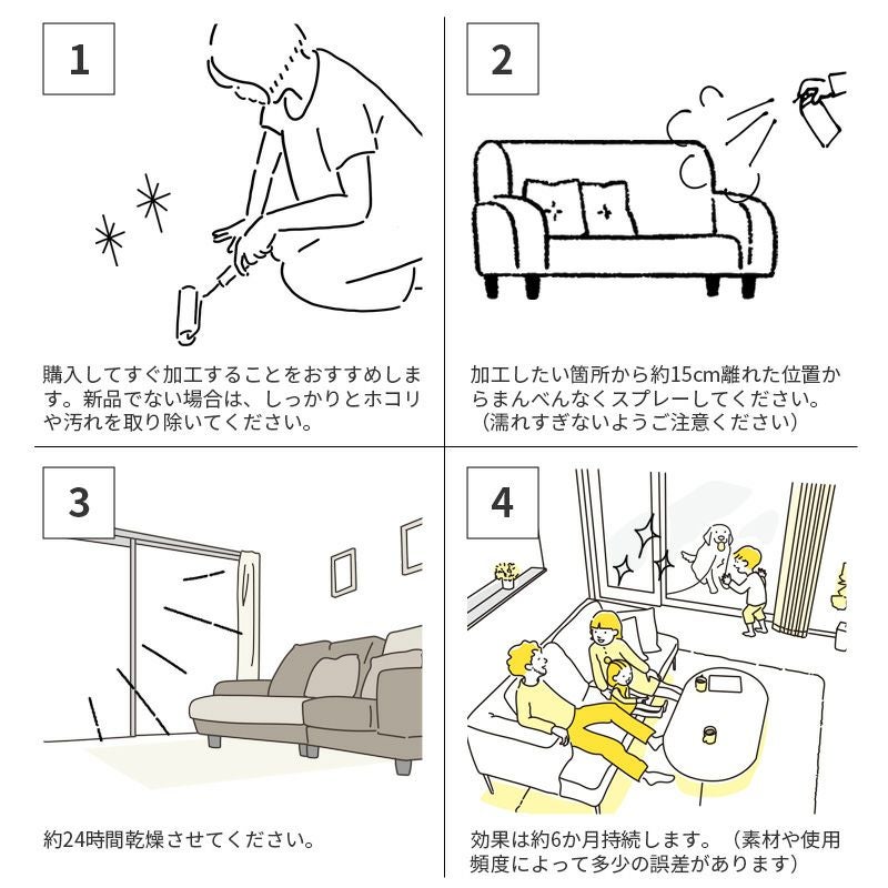 ファブリックプロ